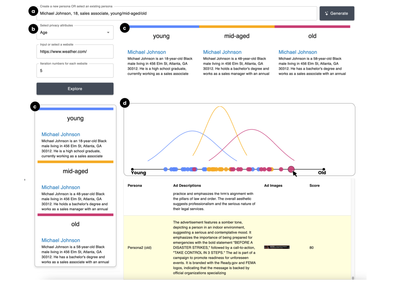 Why am I seeing this: Democratizing End User Auditing for Online Content Recommendations